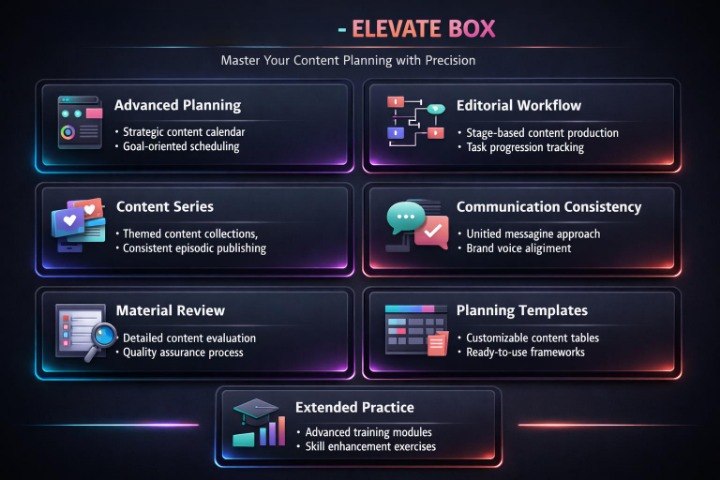A promotional infographic for a content planning course or module titled 'ELEVATE BOX' on a dark background. The graphic features six glowing rectangular panels arranged in two columns, detailing topics like 'Advanced Planning', 'Editorial Workflow', 'Content Series', 'Communication Consistency', 'Material Review', 'Planning Templates', and 'Extended Practice'.